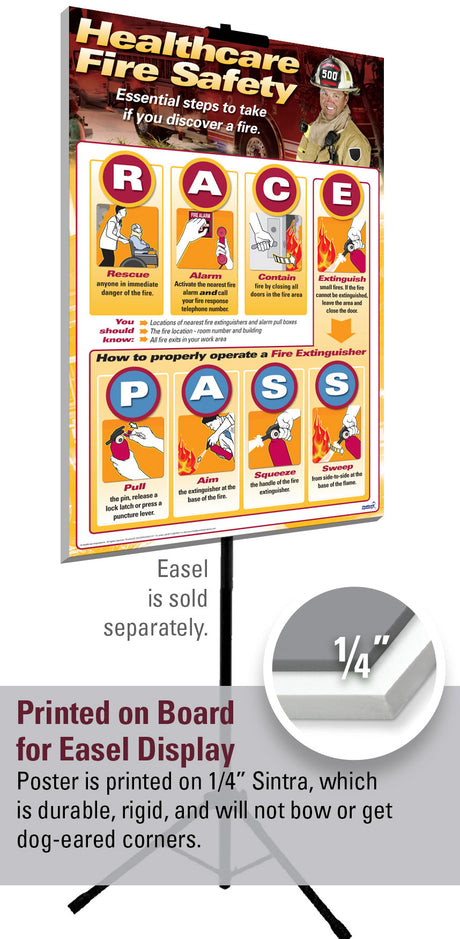 RACE/PASS Fire Safety Poster