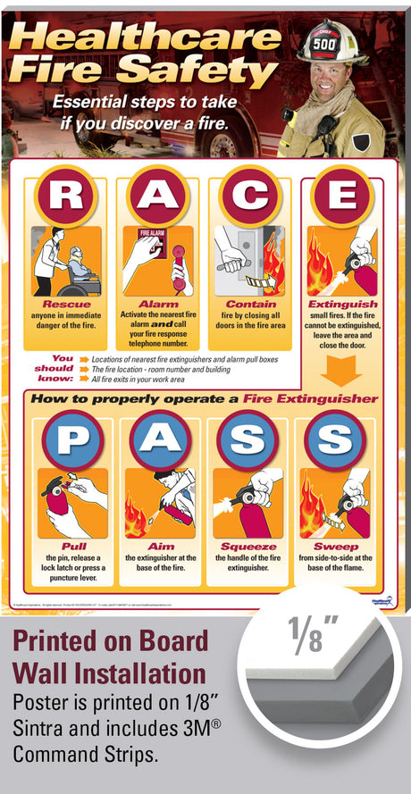 RACE/PASS Fire Safety Poster
