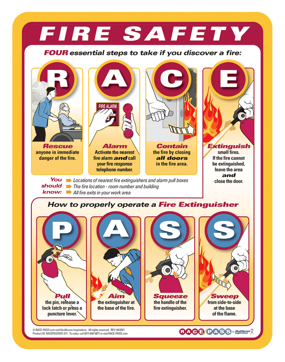 Pass online fire extinguisher