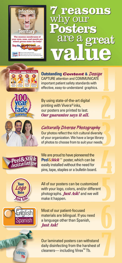 7 reasons why our posters are a great value