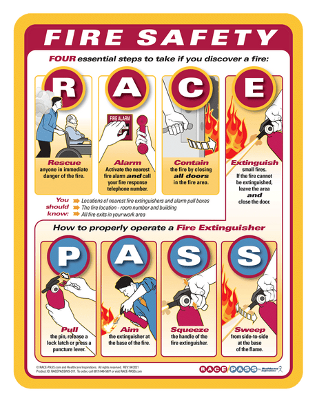 race/pass fire safety, race pass fire safety, fire safety wall sign, how to use a fire extinguisher wall sign, how to put out a fire wall sign, race-pass, race-pass, race/pass, facility fire safety sign