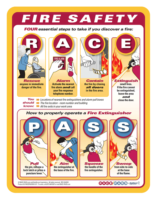 race/pass fire safety, race pass fire safety, fire safety wall sign, how to use a fire extinguisher wall sign, how to put out a fire wall sign, race-pass, race-pass, race/pass, facility fire safety sign