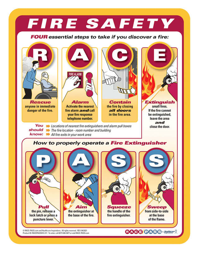 RACE/PASS Fire Safety Sign – Healthcare Inspirations, Inc.