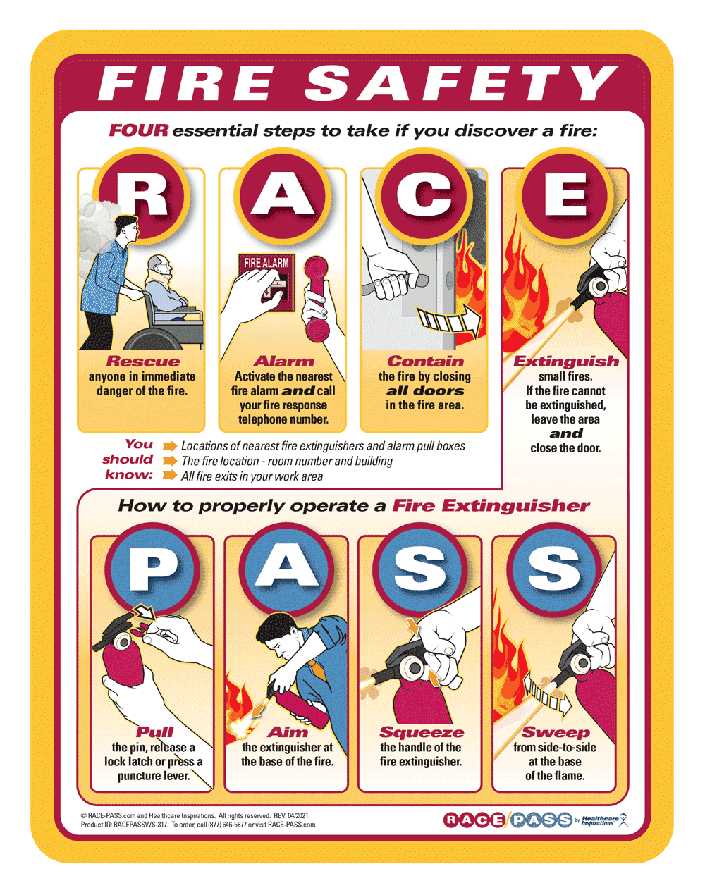 RACE/PASS Fire Safety Sign